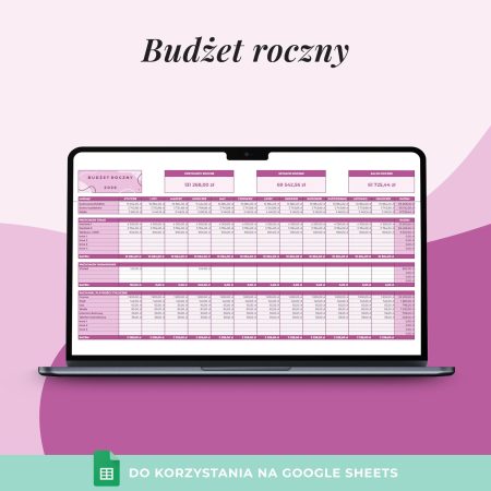 Prosty budżet roczny – Arkusz Google