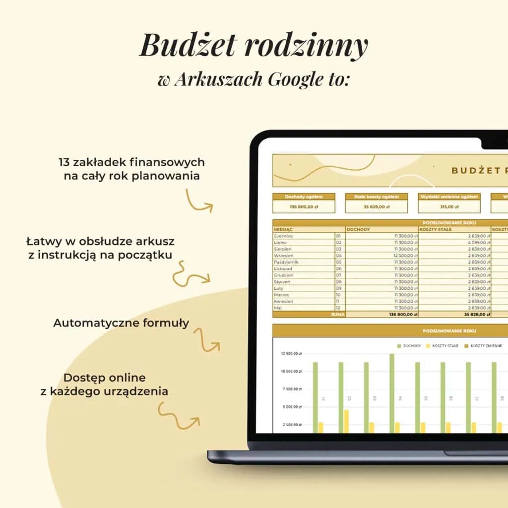 Budżet rodzinny w arkuszu Google