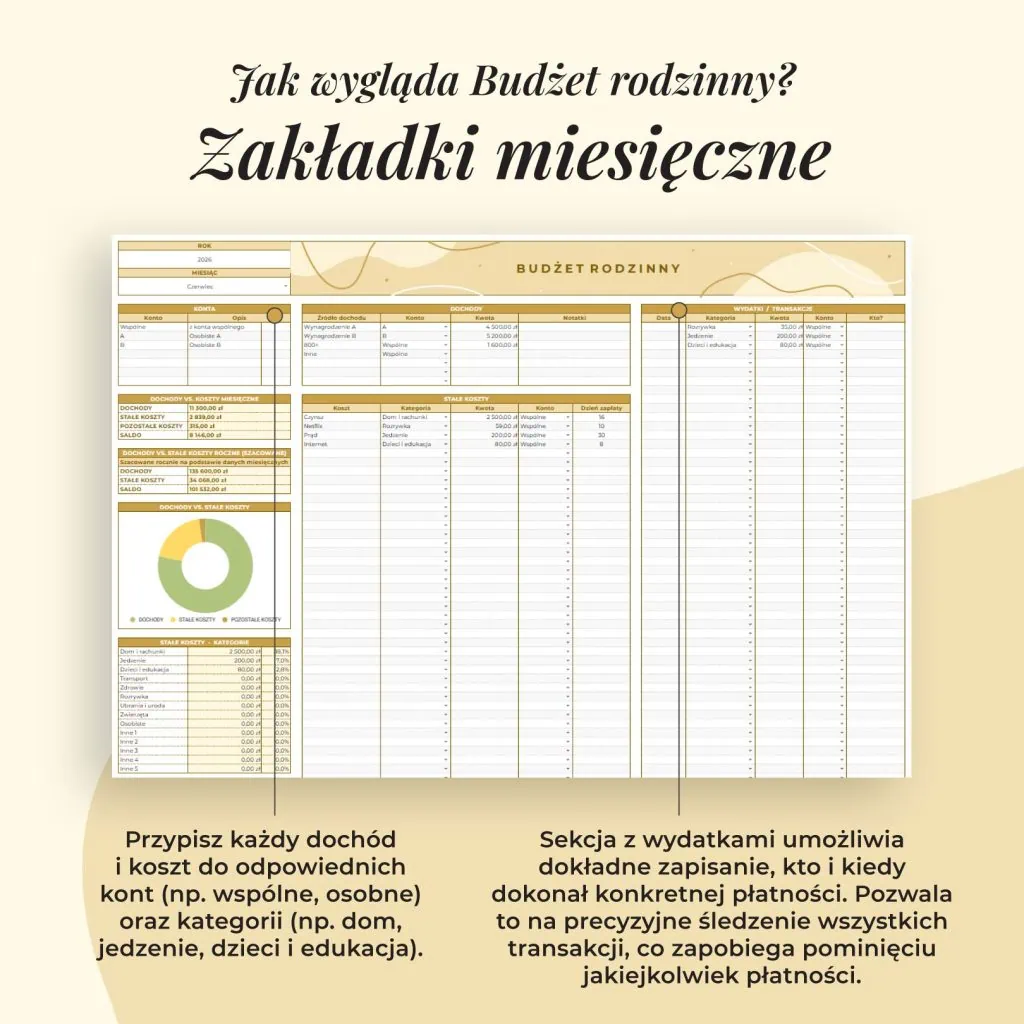 Budżet rodzinny w arkuszu Google | Zakładki miesięczne
