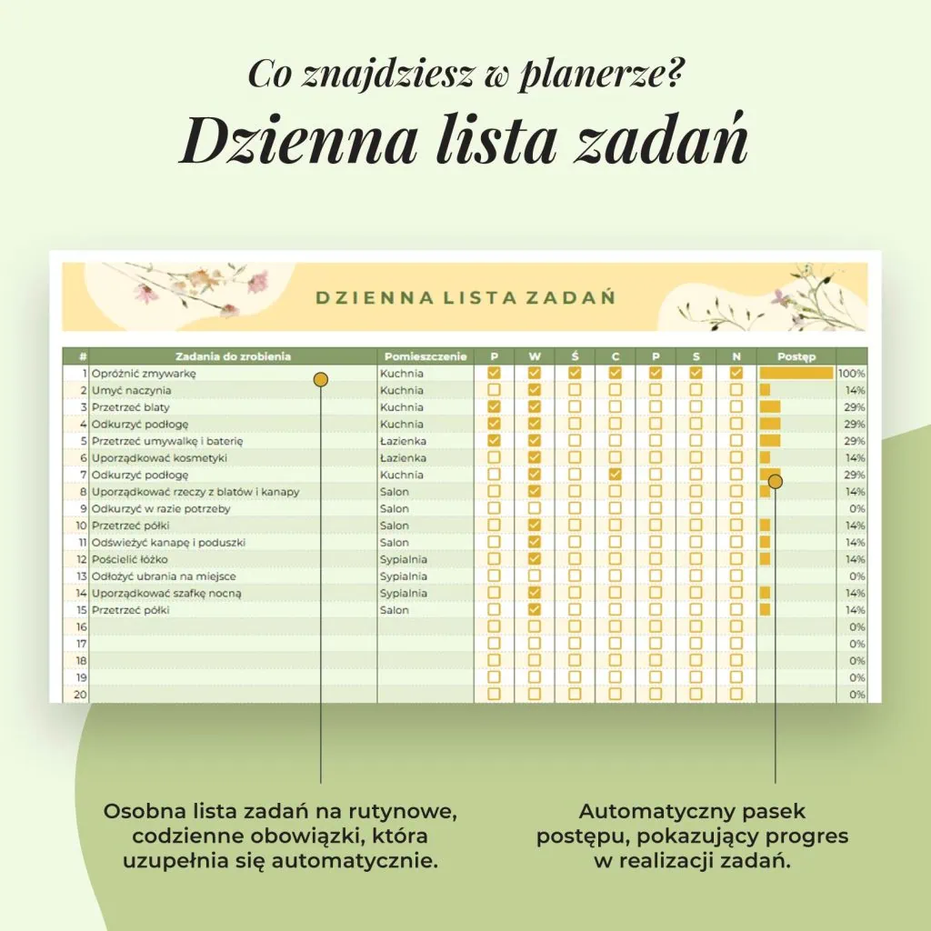 Harmonogram sprzątania – Arkusz Google | Lista zadań