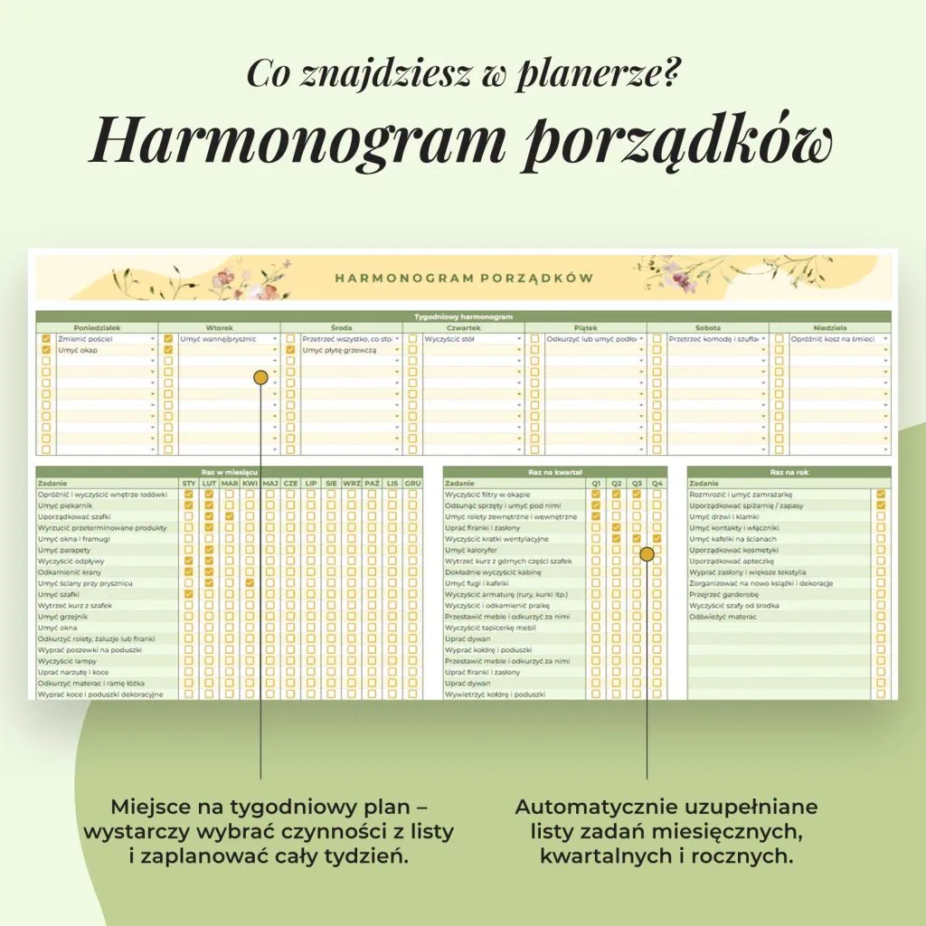 Harmonogram sprzątania – Arkusz Google | Harmonogram sprzątania