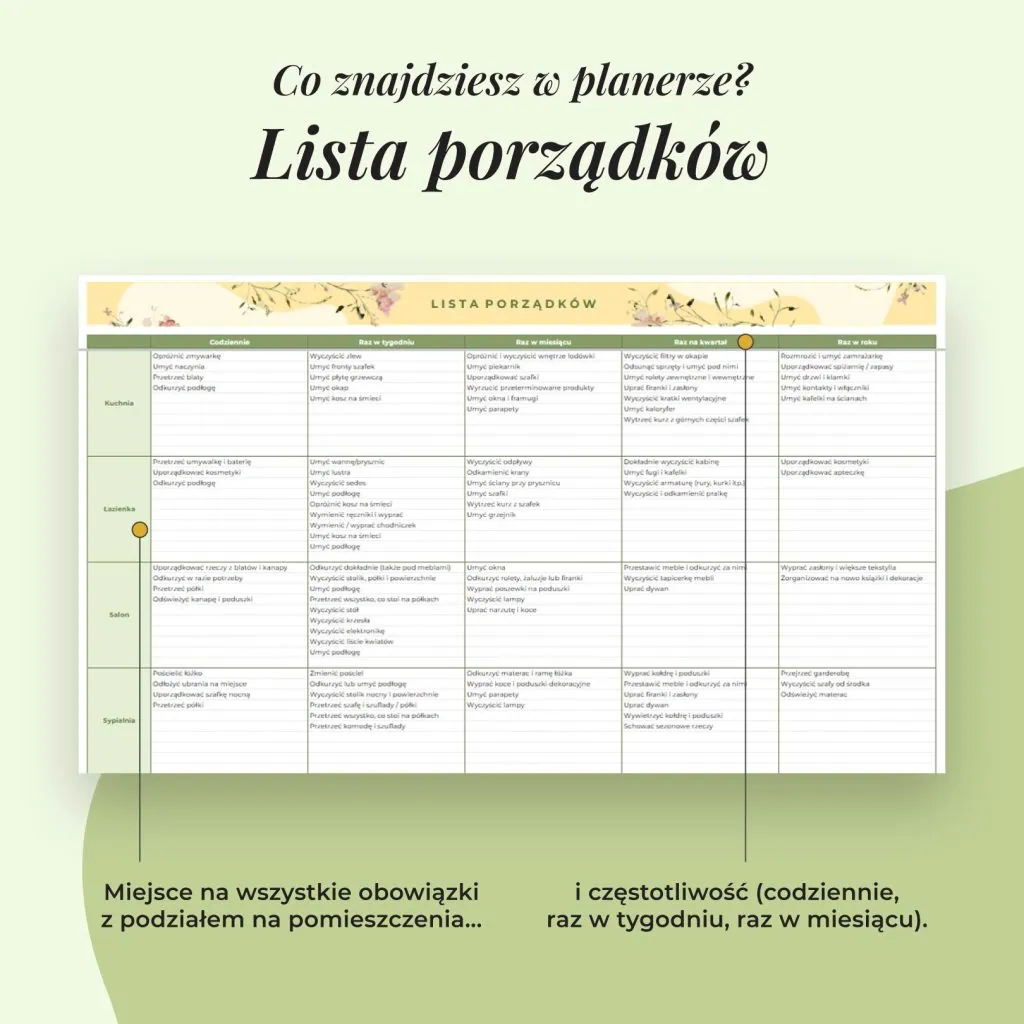 Harmonogram sprzątania – Arkusz Google | Lista porządków