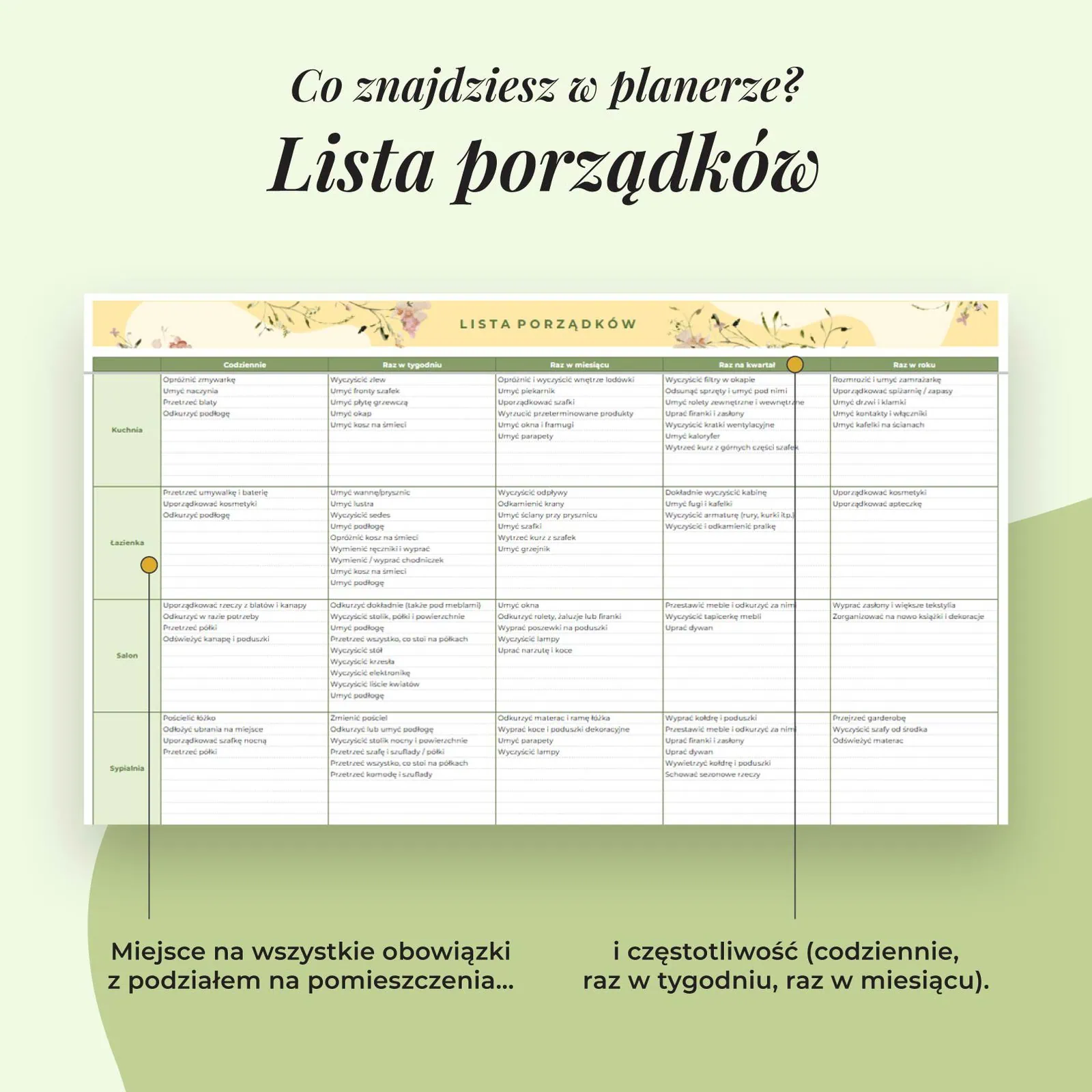 Harmonogram sprzątania – Arkusz Google | Lista porządków