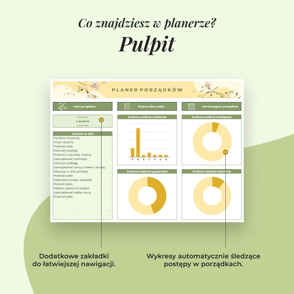 Harmonogram sprzątania – Arkusz Google | Pulpit