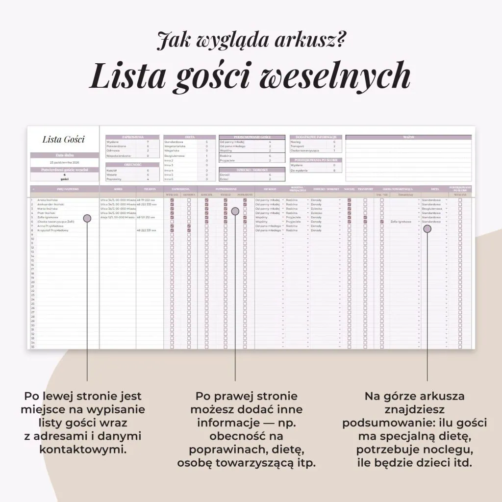 Lista gości weselnych w arkuszu Google