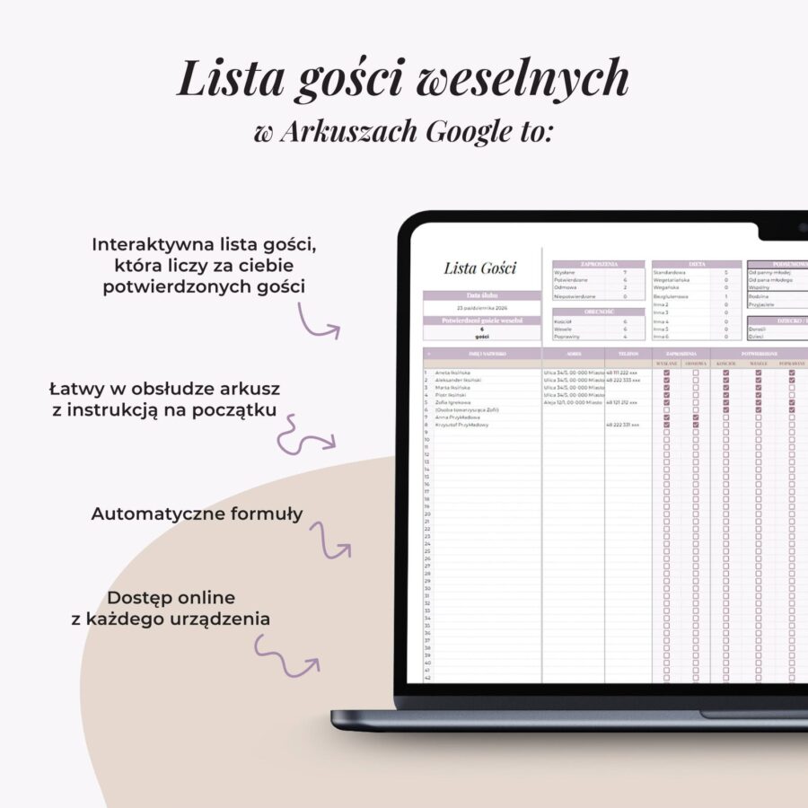 Lista gości weselnych w arkuszu Google - co zawiera