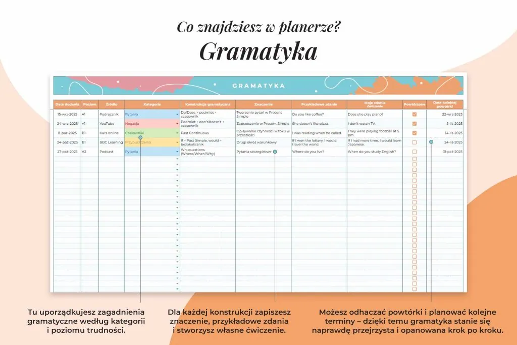 Planer językowy - arkusz Google | Gramatyka