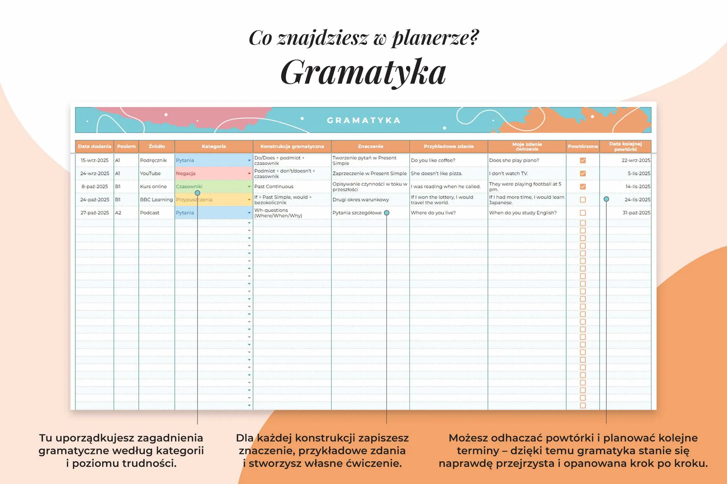 Planer językowy - arkusz Google | Gramatyka