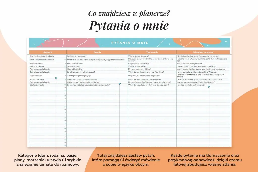 Planer językowy - arkusz Google | Pytania o mnie