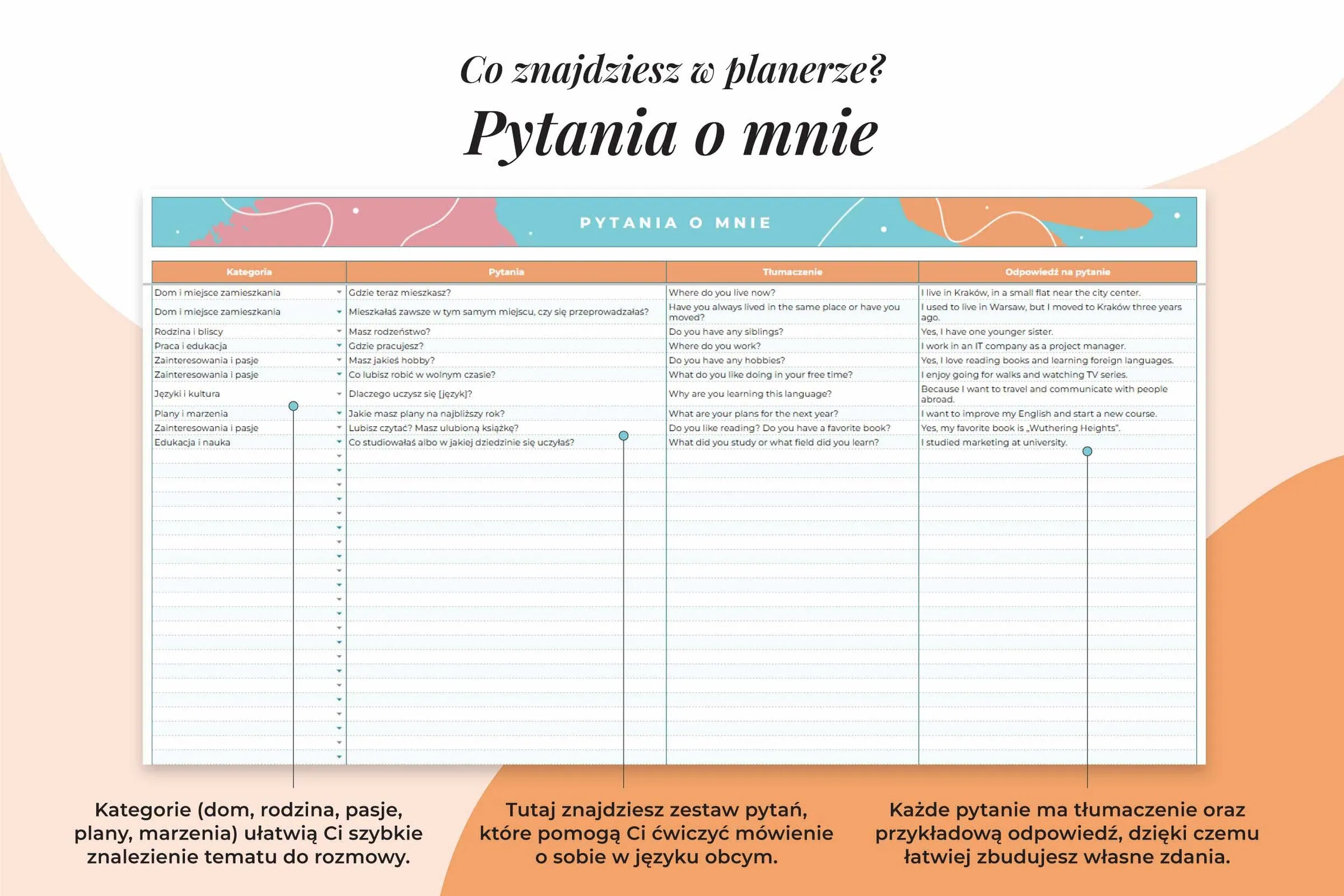 Planer językowy - arkusz Google | Pytania o mnie