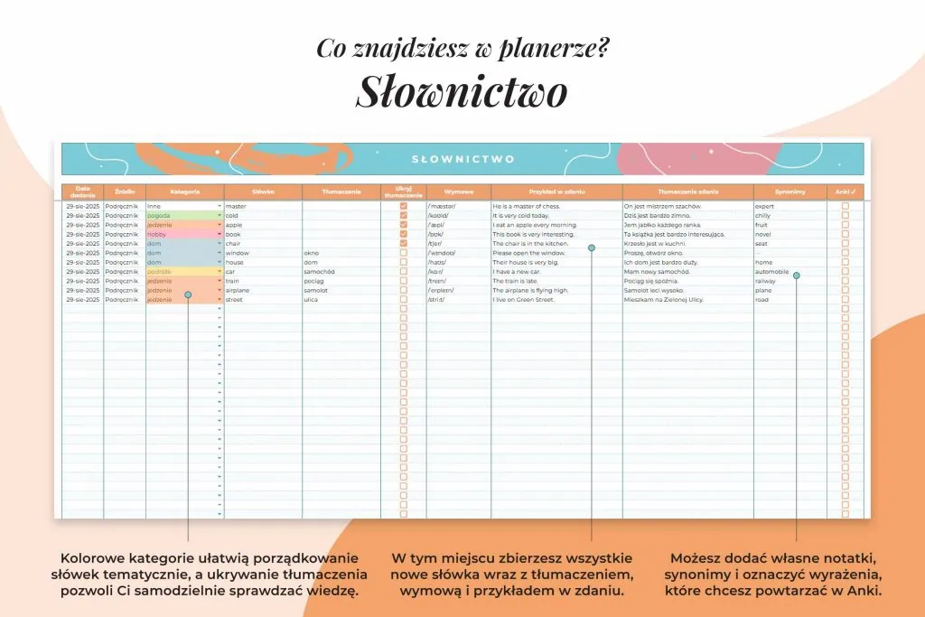 Planer językowy - arkusz Google | Słownictwo