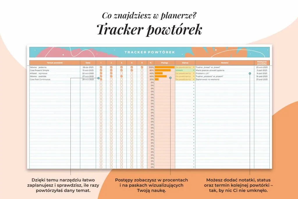 Planer językowy - arkusz Google | Tracker powtórek