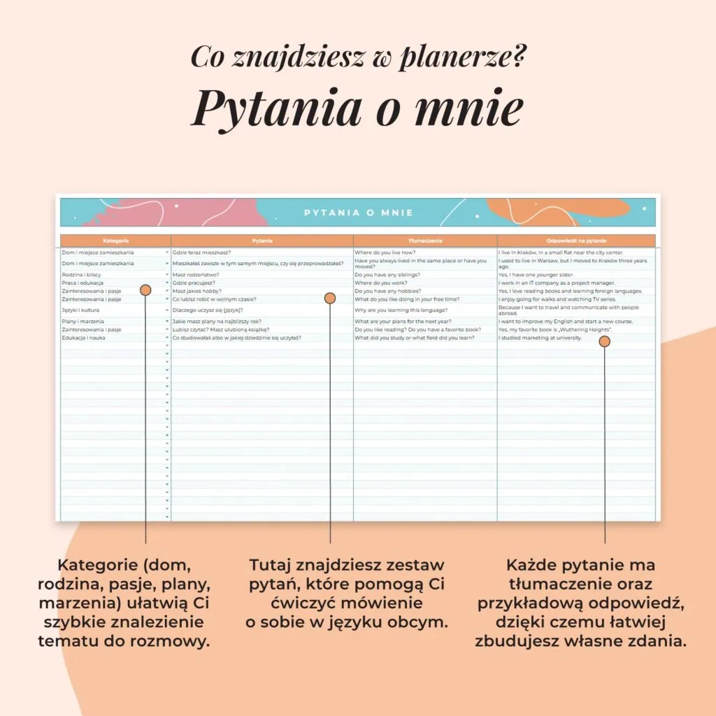 Planer językowy – Arkusz Google | Zakładka planer pytania o mnie