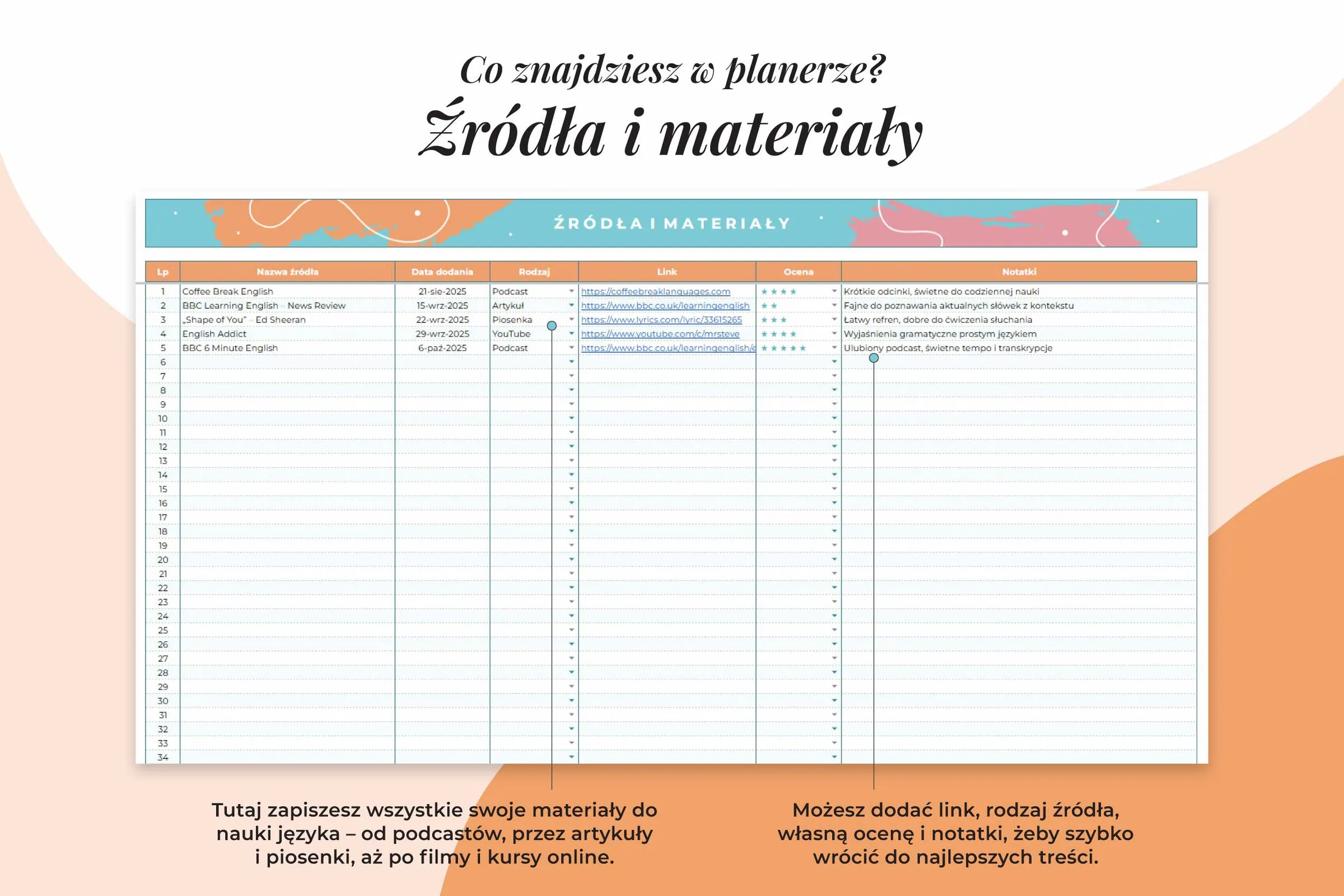 Planer językowy - arkusz Google | Źródła i materiały
