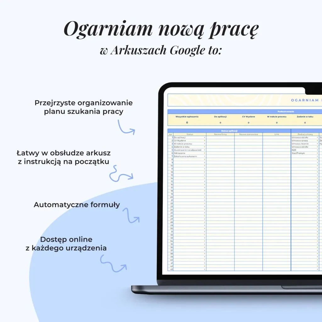 Ogarniam nową pracę w Google Sheets