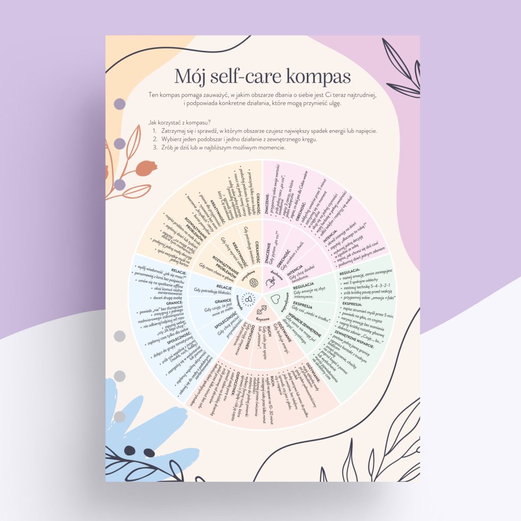 Strona tytułowa do organizera "Self-care kompas"
