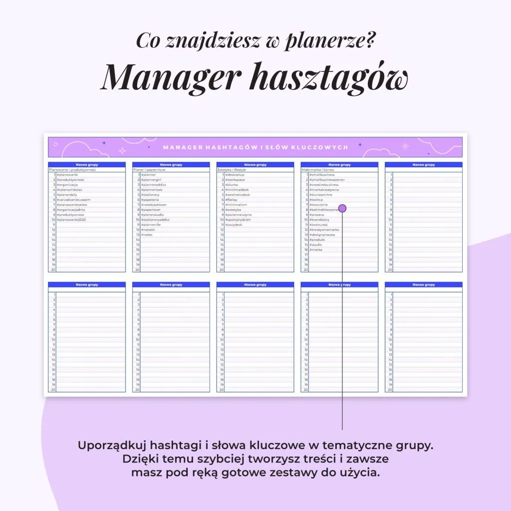 Planer Social Media - Arkusz Google | Zakładka Manager hasztagów