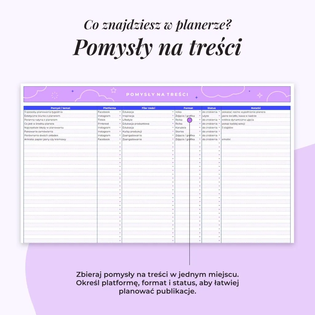Planer Social Media - Arkusz Google | Zakładka Pomysły na treści