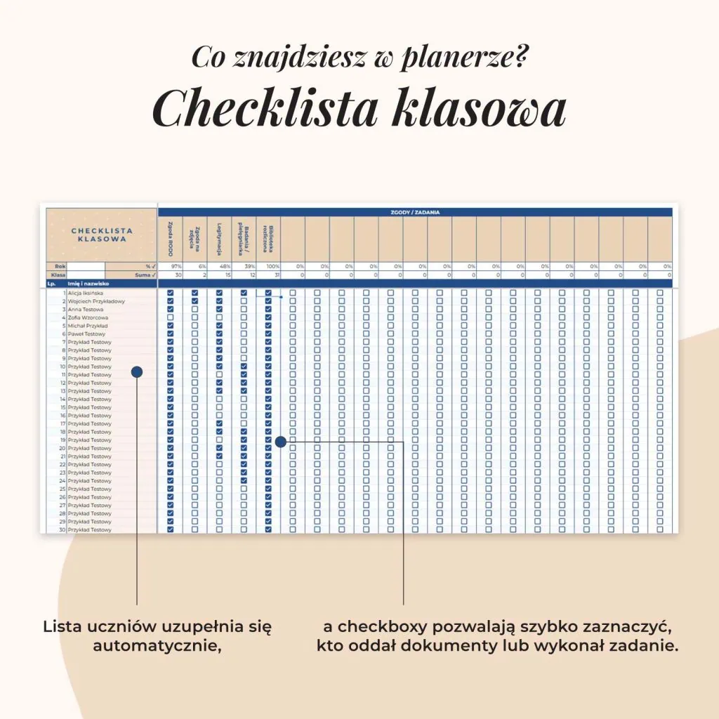 Planer wychowawcy – Arkusz Google | Zakładka checklista klasowa