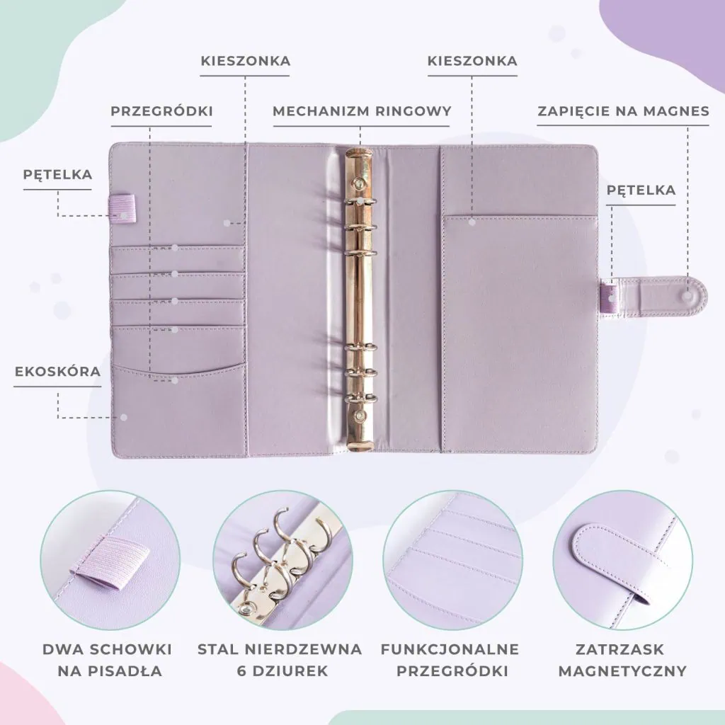 Organizery OgarniamSię | Cechy