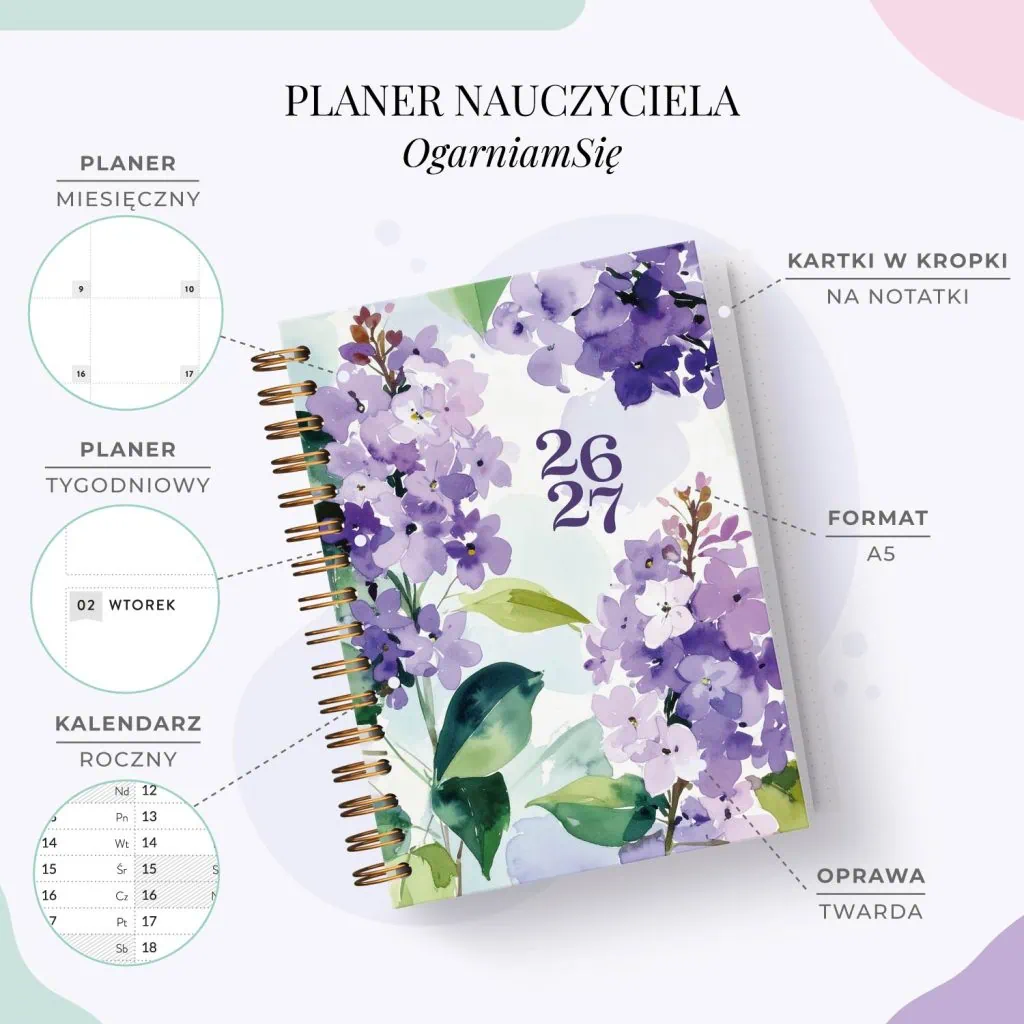 Planery 2026/27 - cechy