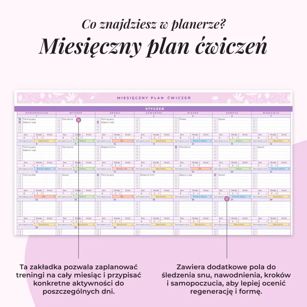 Fitness Planer – Arkusz Google | Miesięczny plan ćwiczeń