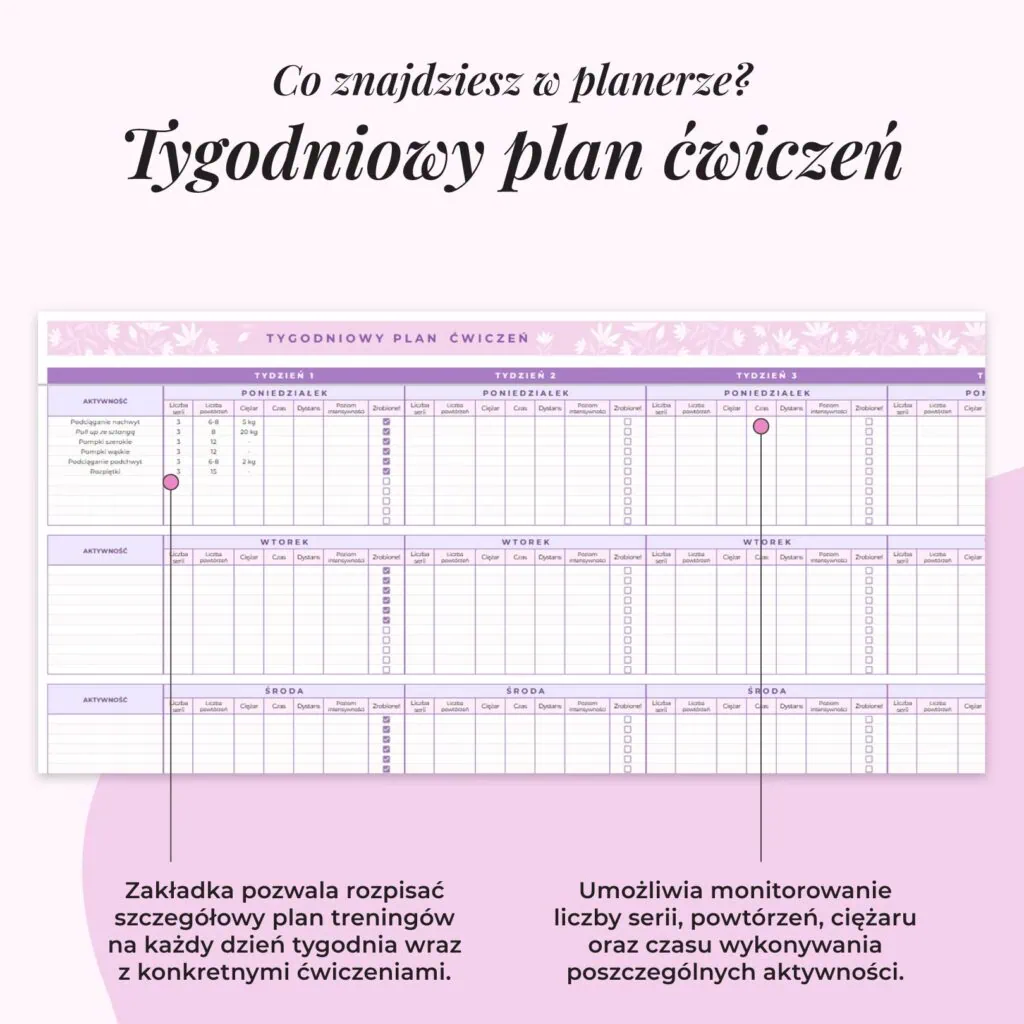 Fitness Planer – Arkusz Google | Tygodniowy plan ćwiczeń